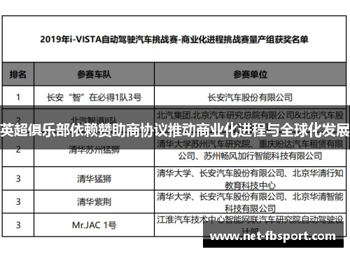 英超俱乐部依赖赞助商协议推动商业化进程与全球化发展