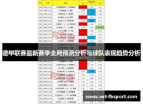 德甲联赛最新赛季全局预测分析与球队表现趋势分析
