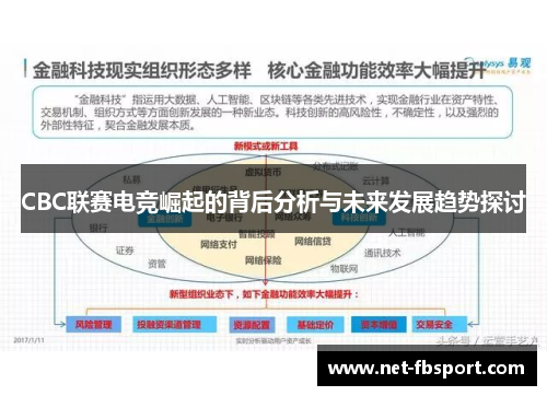 CBC联赛电竞崛起的背后分析与未来发展趋势探讨