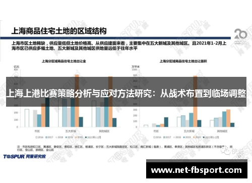 上海上港比赛策略分析与应对方法研究：从战术布置到临场调整